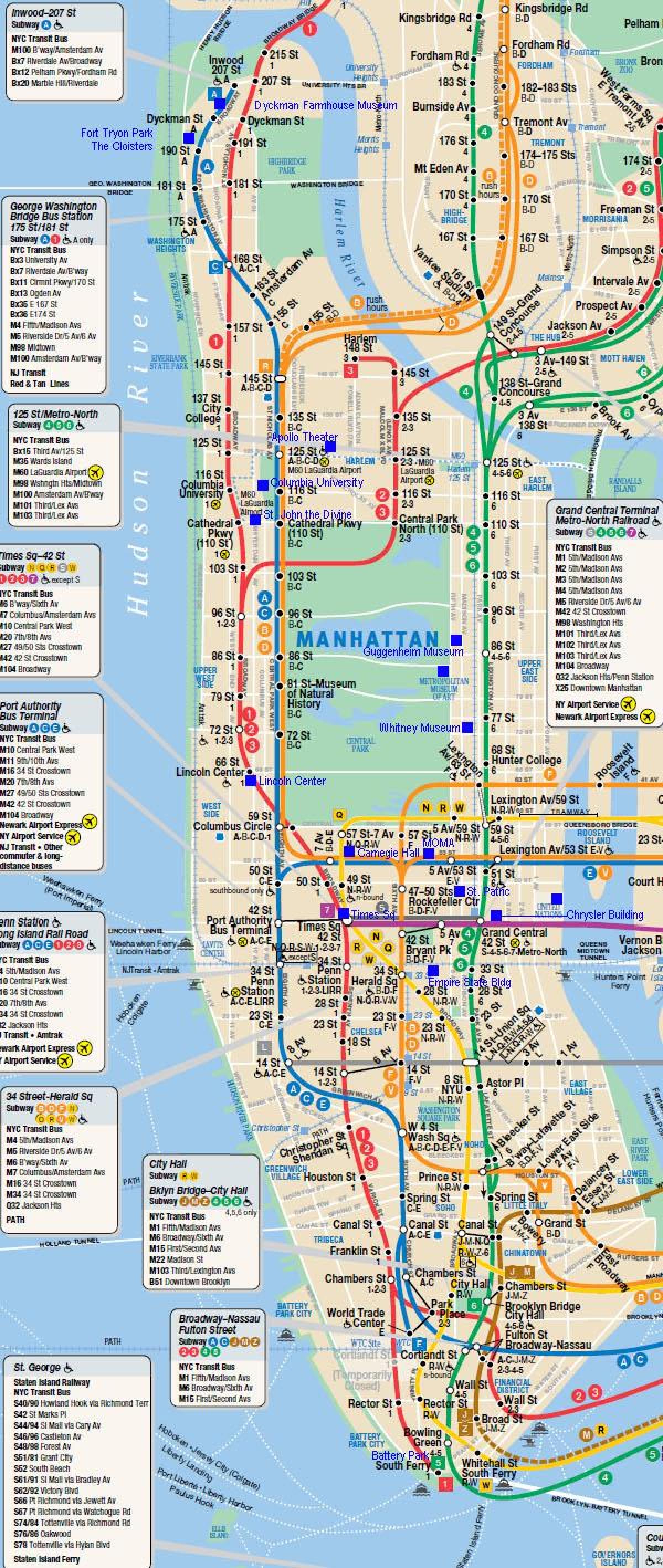 Manhattan železničnú mapu