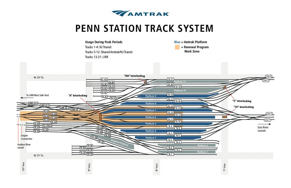 Penn station sledovať mapu