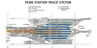 Penn station sledovať mapu